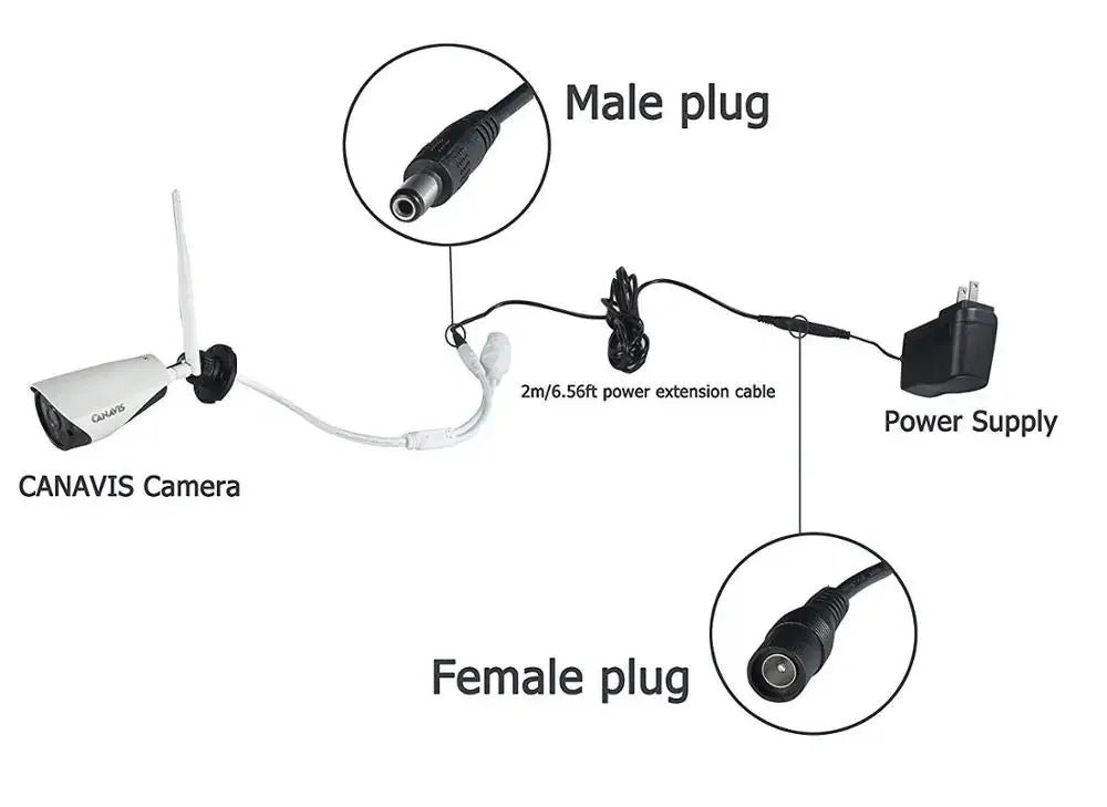 DC Extension Cable 5.5×2.1mm - Male to Female Power Adapter Cord for 5V, 12V & 24V CCTV Cameras and LED Strips, 1–10M