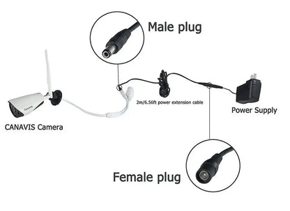 DC Extension Cable 5.5×2.1mm - Male to Female Power Adapter Cord for 5V, 12V & 24V CCTV Cameras and LED Strips, 1–10M