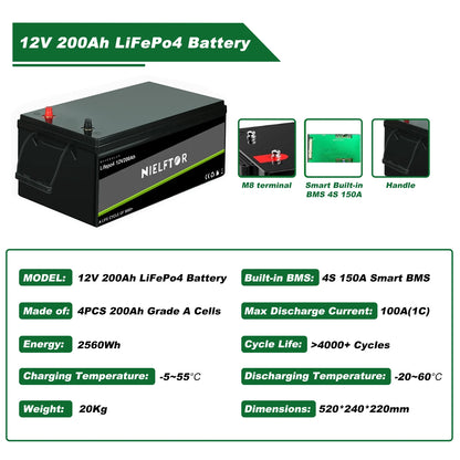 12V 24V 48V LiFePO4 Lithium Iron Phosphate Battery – 100Ah, 200Ah, 300Ah with Built-in BMS for Solar & Boats