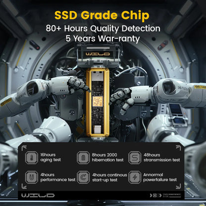 MOVESPEED USB 3.2 Gen 2 Type-C Flash Drive – 1TB/512GB/256GB/128GB High-Speed SSD Pen Drive for PC, Smartphone & Tablet