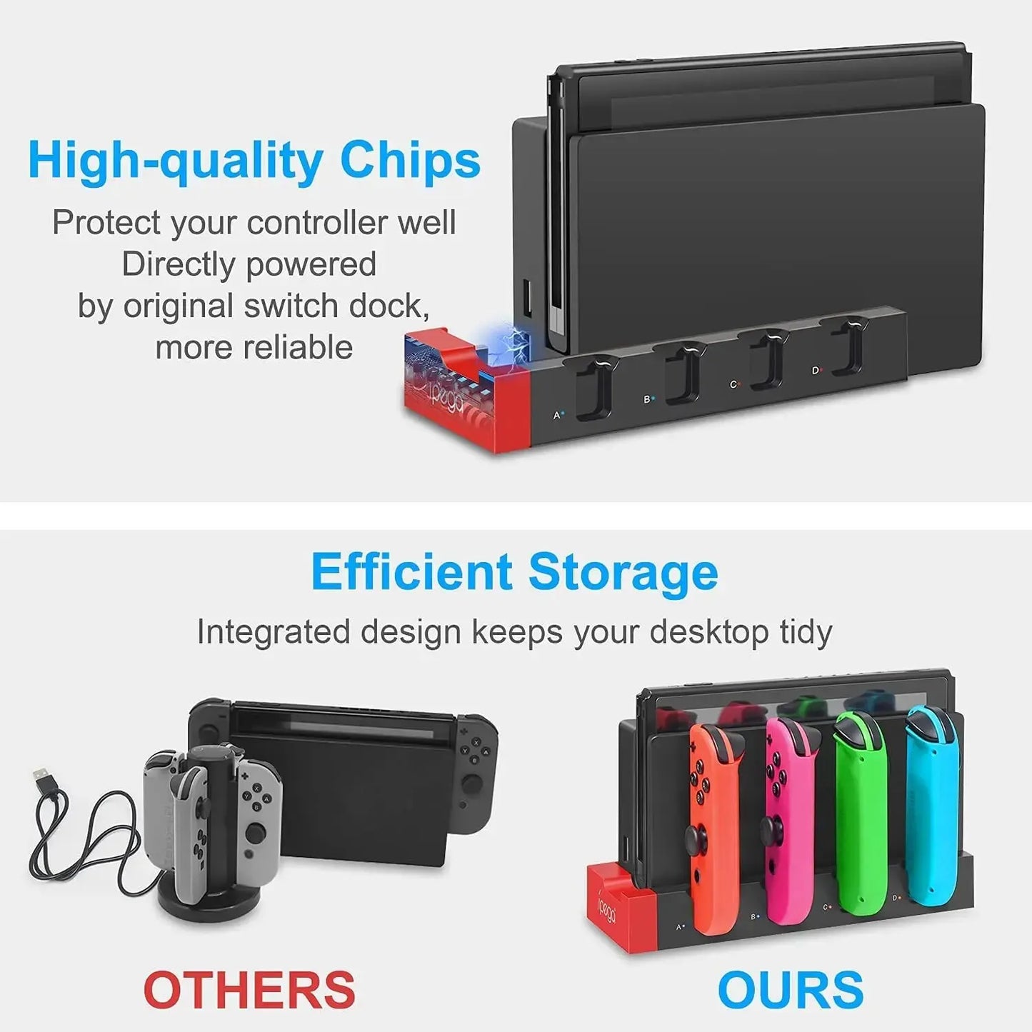IPEGA PG-9186 Joycon Charging Dock Station for Switch & OLED – Charges Up to 4 Controllers, Compatible with All Models