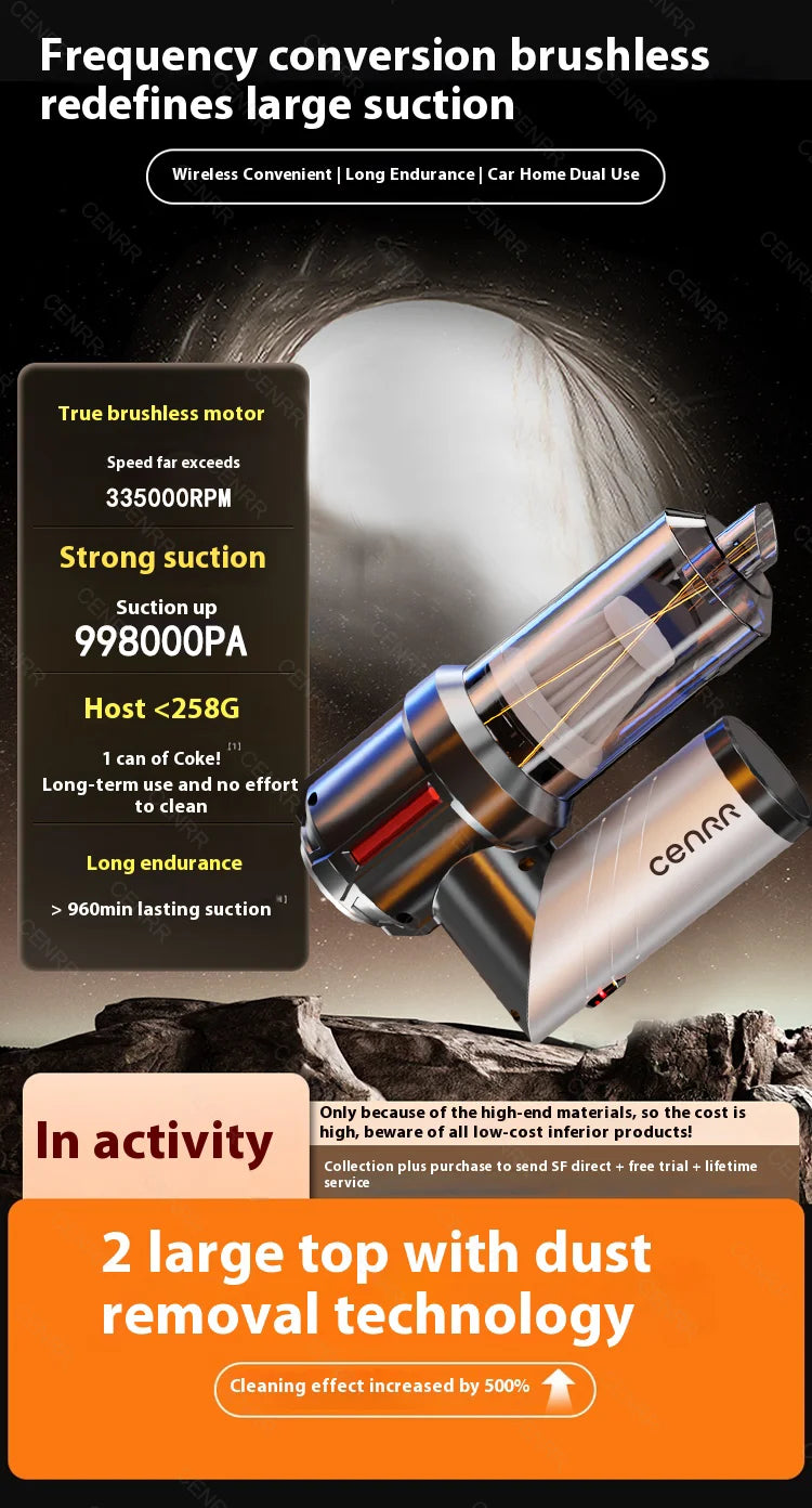 CENRR Mini Car Vacuum Cleaner – 99800PA Powerful Cordless Handheld Blower for Home & Car Cleaning