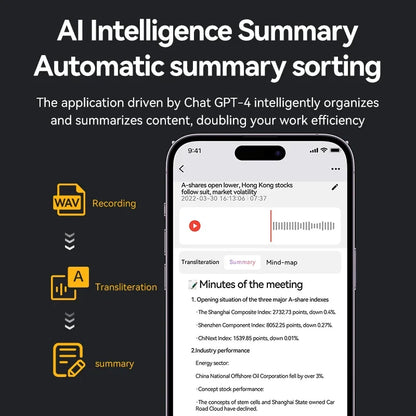 8-128GB AI ChatGPT-4 Voice Recorder – Intelligent Audio Recording, Call Transcription & Voice-to-Text Device