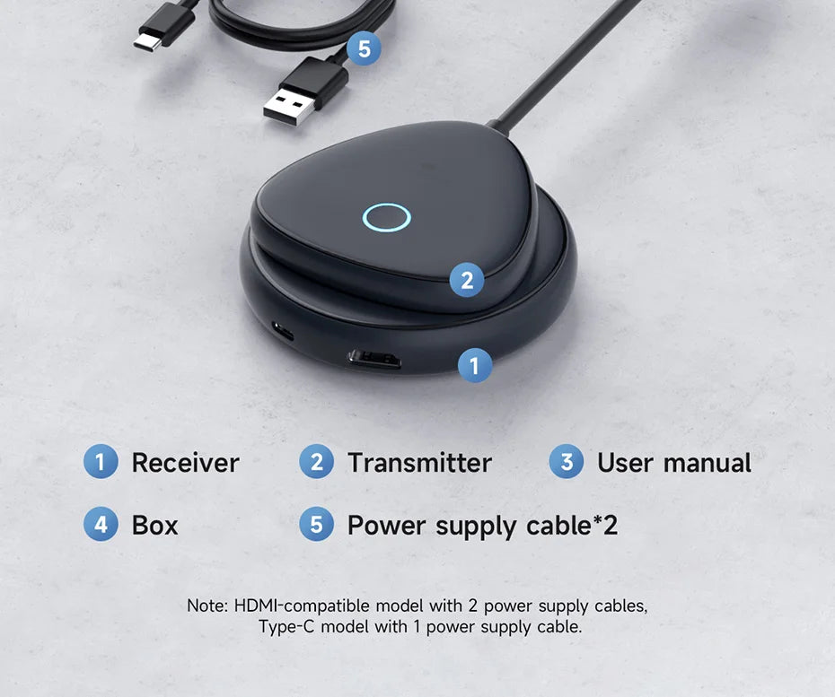 Hagibis 4K HDMI Wireless Transmitter and Receiver Kit – HDMI Extender for Monitor, Projector, HDTV, PC, Camera, Xbox Live
