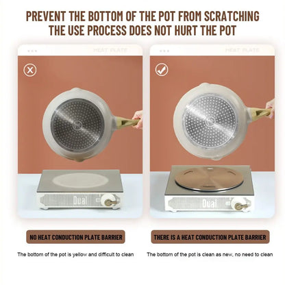 Stainless Steel Heat Conduction Plate – Induction Cooker Heat Diffuser Ring, Stove Protector Accessory