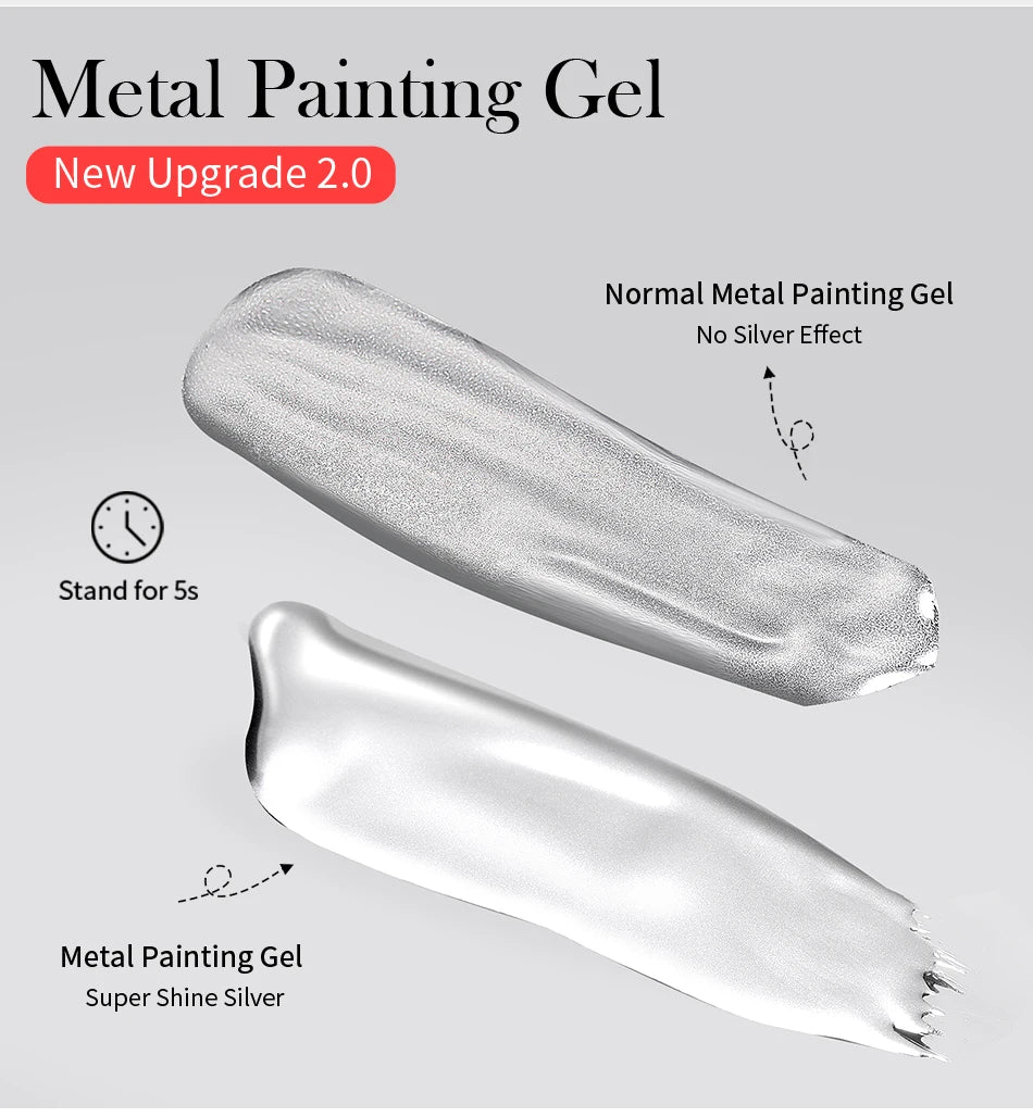 BORN PRETTY 5ML Super Silver Metallic Gel Nail Polish - Mirror Chrome Effect, Semi-Permanent Metal Painting Gel for DIY Nails