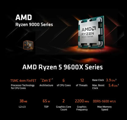 AMD Ryzen 5 9600X Processor - 6-Core, 12-Thread, 5.4GHz, 38MB Game Cache, 4NM, 65W TDP, AM5 Socket, Zen 5 CPU with Integrated Graphics