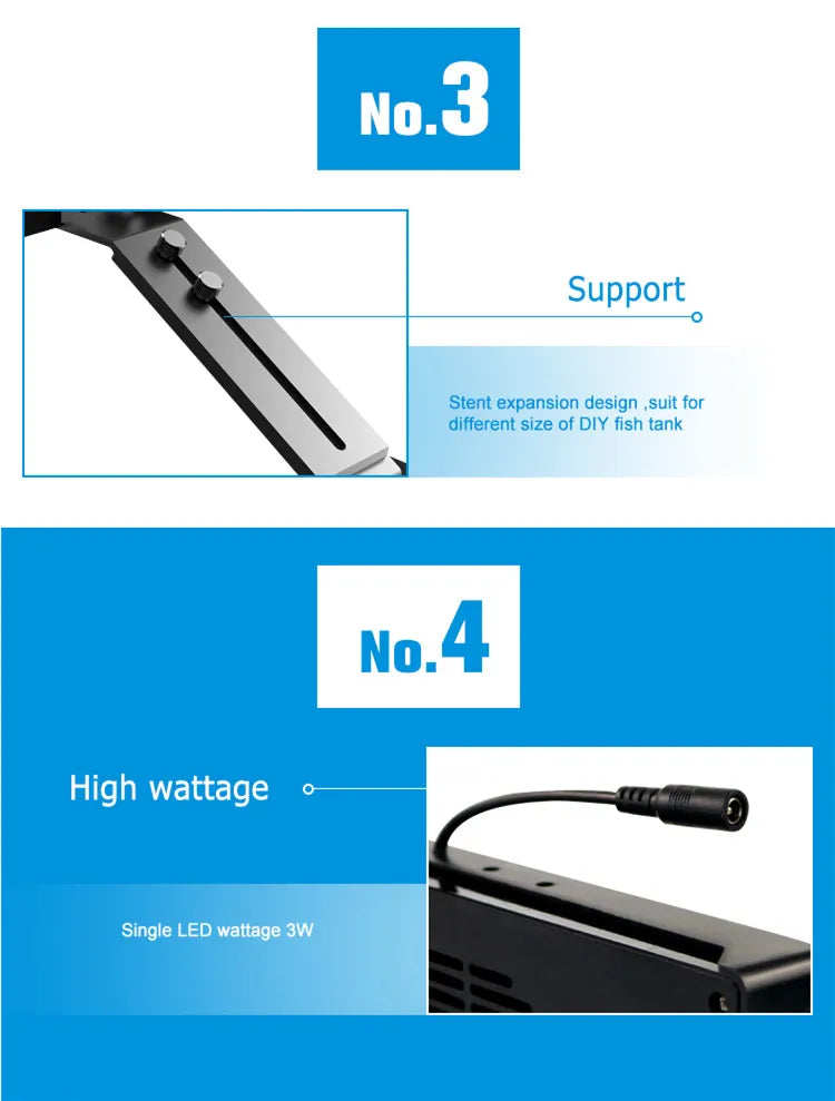 Spectra Nano 029 Aquarium Light 30W – Touch Control Saltwater Lighting for Coral Reef Fish Tanks