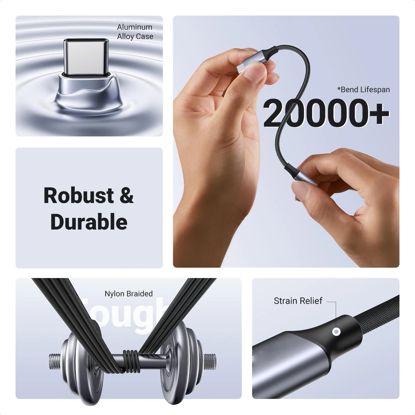 USB-C to 3.5mm Audio Adapter – Type-C to Headphone Jack with 24bit/96kHz HiFi DAC for Galaxy S23, S22, S21, S20