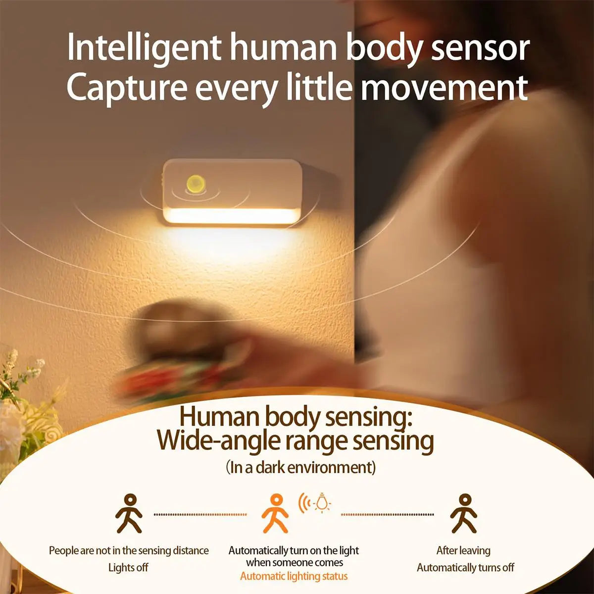 Magnetic Motion Sensor Night Light - Wireless Rechargeable LED Lamp for Bedroom, Hallway, Stairs & Bedside Lighting