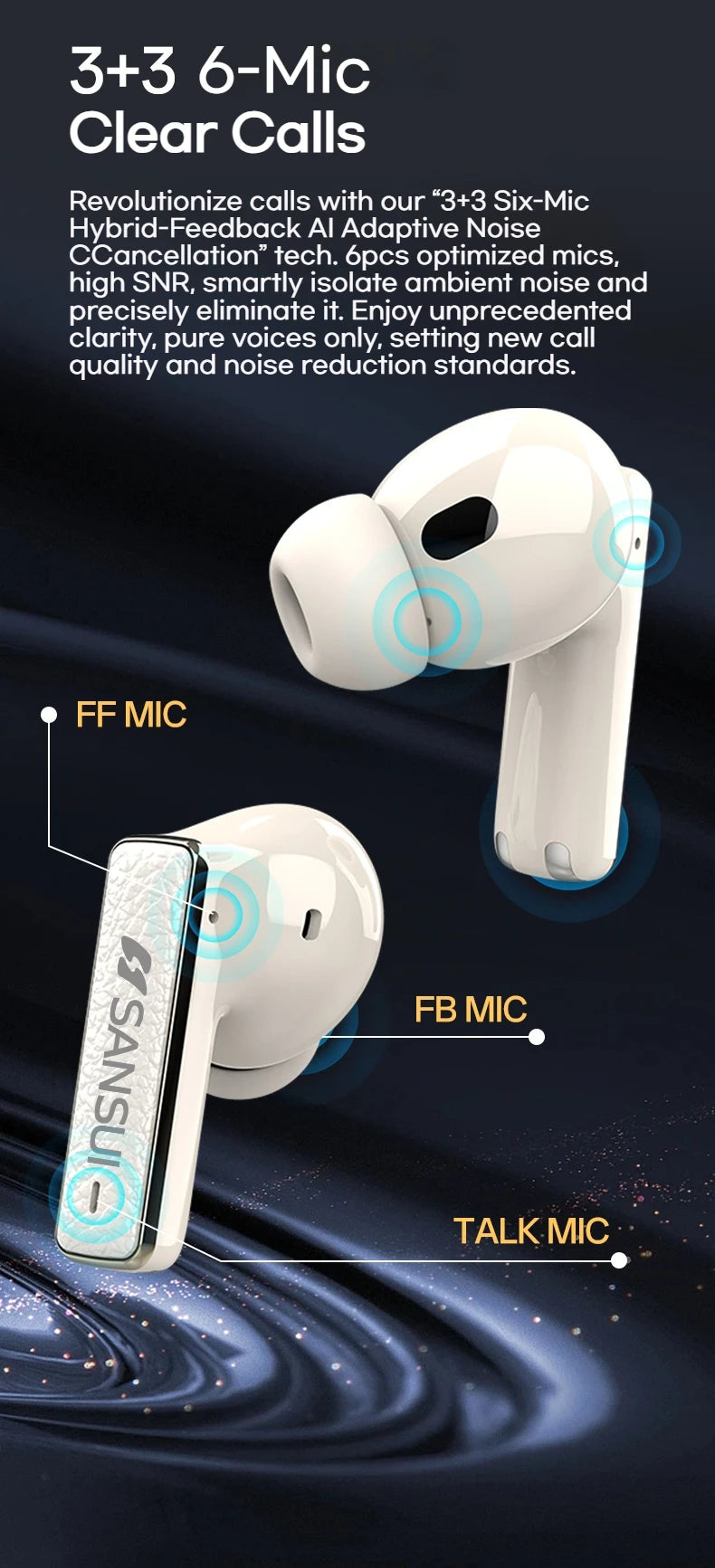 Sansui W28 ANC Bluetooth Earbuds – -52dB Noise Cancelling, 6-Mic HD Calls, In-Ear Detection, Comfort Fit for Sports & Work
