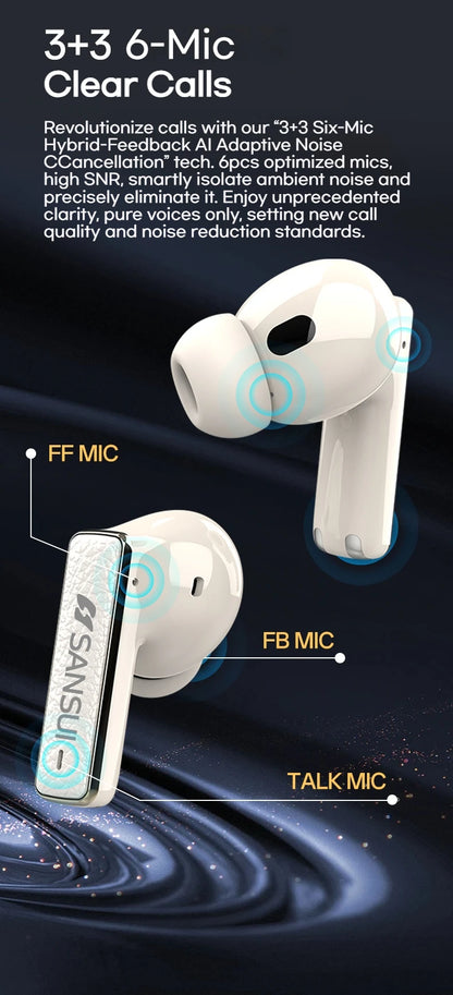 Sansui W28 ANC Bluetooth Earbuds – -52dB Noise Cancelling, 6-Mic HD Calls, In-Ear Detection, Comfort Fit for Sports & Work