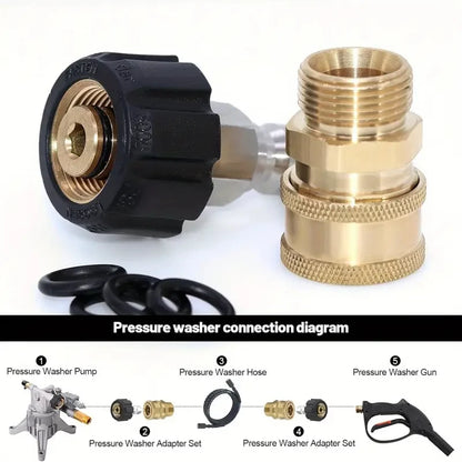 Pressure Washer Adapter Set — 3/8" Quick Connect Kit, M22 14mm Male-Female Thread, 5000 PSI Spray Gun Connector