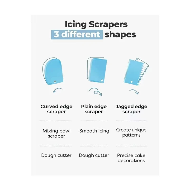 Cake Decorating Tools Kit – DIY Set with Rotating Turntable, Icing Smoother & Spatula