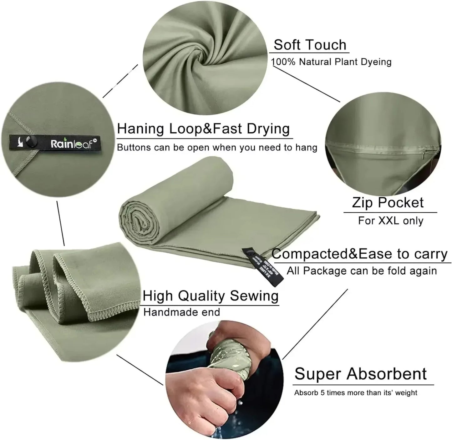 Quick-Dry Microfiber Towel – Ultra Absorbent, Compact & Sandproof Sports Towel for Gym, Beach & Travel