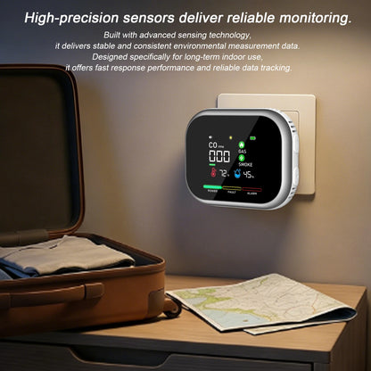 6-in-1 Portable Air Quality Monitor - Indoor CO Detector for Home, RV, Car, Apartment & Travel Use