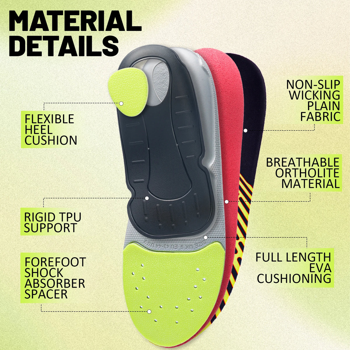 Plantar Fasciitis Insoles - Orthopedic Arch Support & Heel Pain Relief Inserts