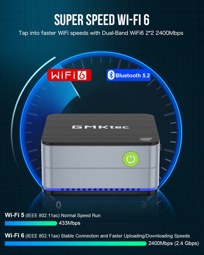 GMKtec G2 Mini PC – Intel 12th Gen Alder Lake N100, Windows 11 Pro, 12GB DDR5 RAM, 512GB SSD, WiFi 6 & BT5.2 Desktop Computer