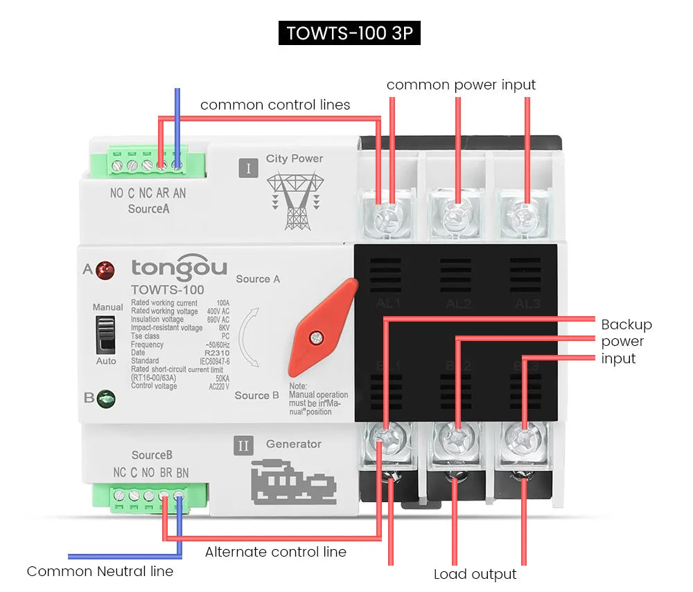 TONGOU Din Rail ATS Dual Power Automatic Transfer Switch – 2P 3P 4P Electrical Selector, Uninterrupted Power, 63A-100A Mini