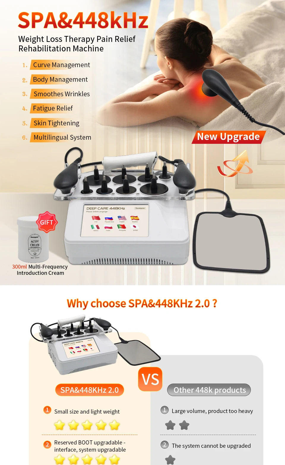 Portable INDIBA 448k RF Therapy Device | Deep Warm Physical Therapy for Pain Relief, Skin Firming & Weight Loss
