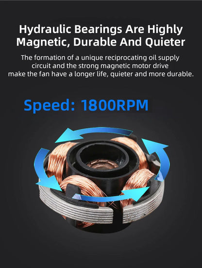 TEUCER CPU Cooler — 4 Heat Pipe Radiator with 3-Pin PWM Silent RGB Fan for Intel LGA 1700/1150/1155/1156/1366 & AMD AM2/AM3/AM4