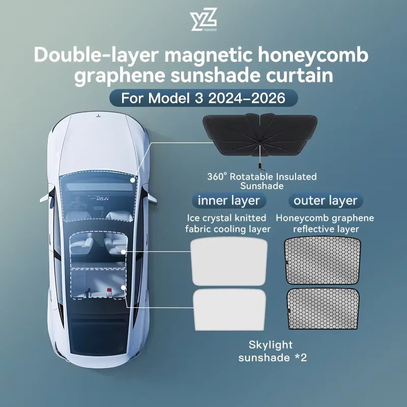 YZ Tesla Model 3/Y Highland Sunshade (2025–2026) – Graphene Honeycomb Black Roof Sun Shade for Front, Rear & Sunroof Glass Protection