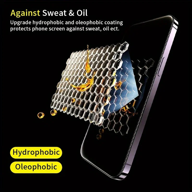 Anti-Spy Privacy Tempered Glass Screen Protector for Samsung Galaxy A Series - HD Security Film with Scratch Protection