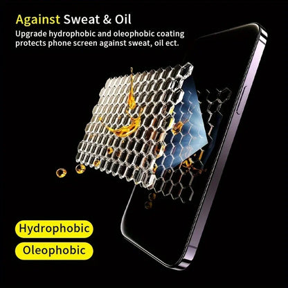 Anti-Spy Privacy Tempered Glass Screen Protector for Samsung Galaxy A Series - HD Security Film with Scratch Protection