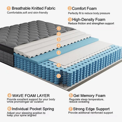 12-14 Inch Memory Foam Hybrid Mattress - Medium Firm Pocket Spring Bed Mattress with Pressure Relief & Cool Sleep for Twin, Full, Queen & King Beds