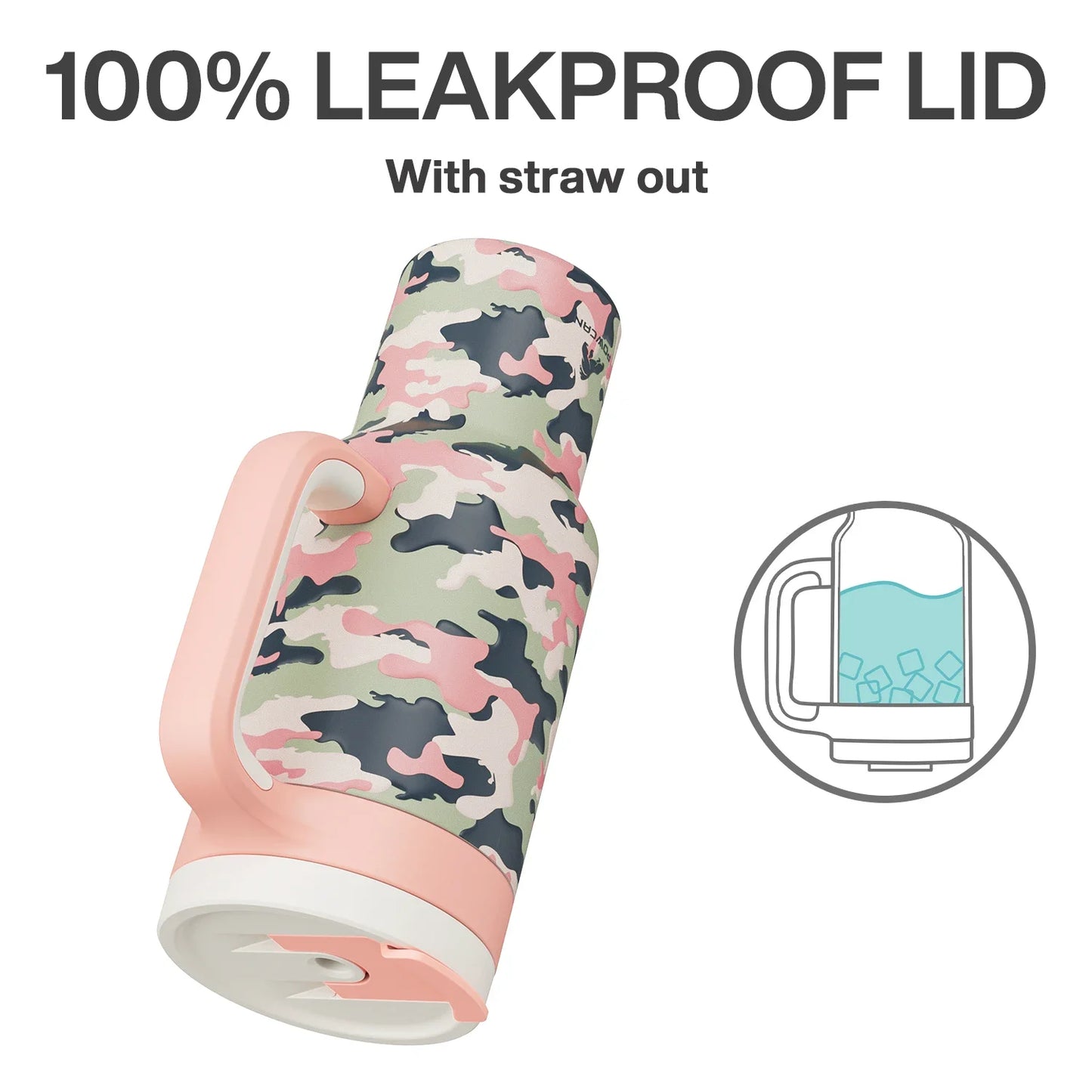 Powcan 40oz Stainless Steel Tumbler with Handle & Straw – Camouflage Prints, Leak-Proof Vacuum Travel Mug for Outdoors