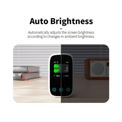 Mini CO Detector - Portable Rechargeable Carbon Monoxide & Air Quality Monitor with Temperature and Humidity Meter