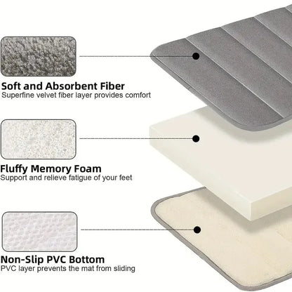 Coral Velvet Bathroom Mat - Anti-Skid Absorbent Toilet & Bathtub Floor Mat, Entrance Rug