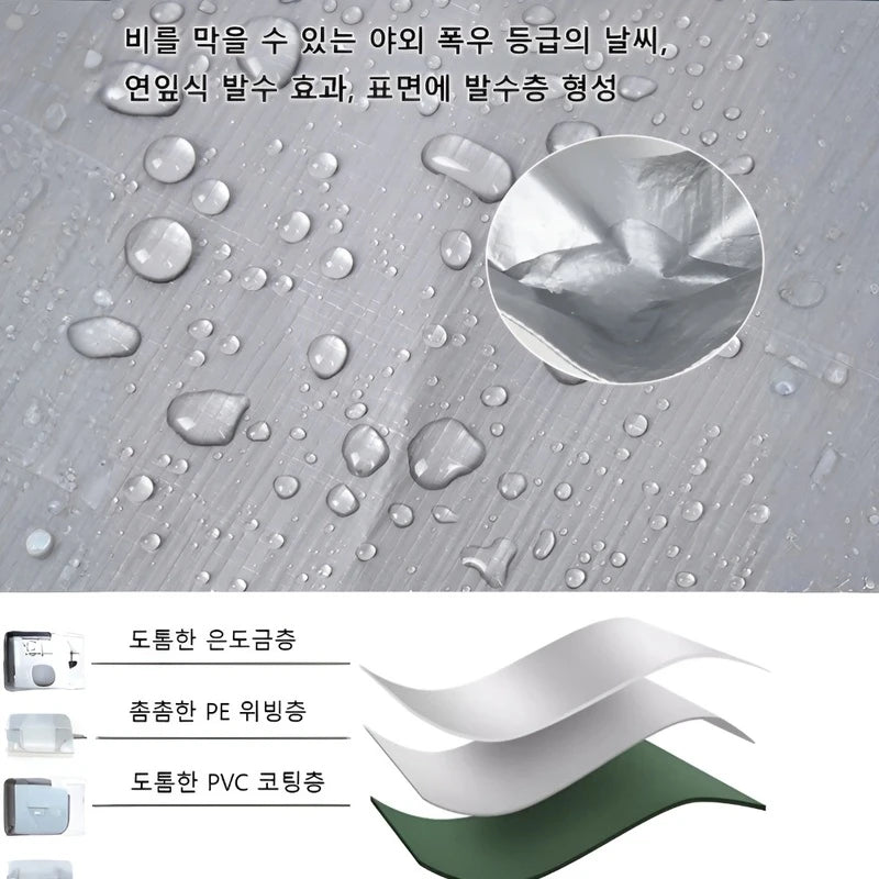 Thickened Double-Silver Sunshade Tarpaulin - Waterproof Rainproof Outdoor Truck Cover Cloth