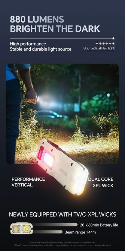 Tactical Triple-Light LED Flashlight – Ultra-Thin Aluminum Alloy EDC Rechargeable COB Work Light