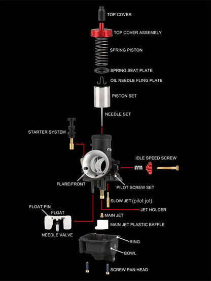 NIBBI PE Flange Carburetor for Motorcycle – 19mm-28mm 2T/4T GY6 Engine 100cc-250cc ATV Yamaha Pitbike Racing