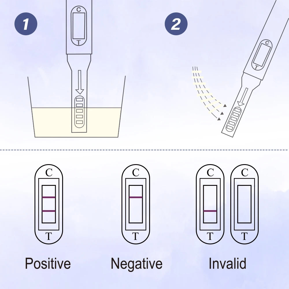 Pelvifine Ovulation & Pregnancy Test Kit – 25 Ovulation Strips & 5 Pregnancy Test Sticks for Accurate Fertility Tracking