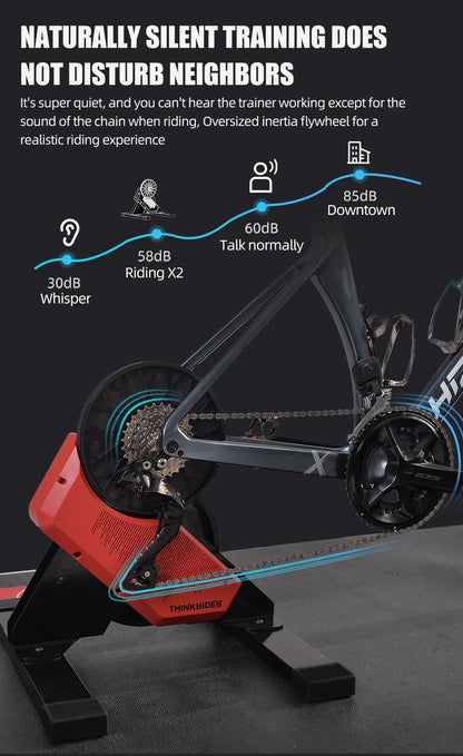ThinkRider X2 Smart Bike Trainer - MTB & Road Bicycle, Built-in Power Meter, Home Trainer Compatible