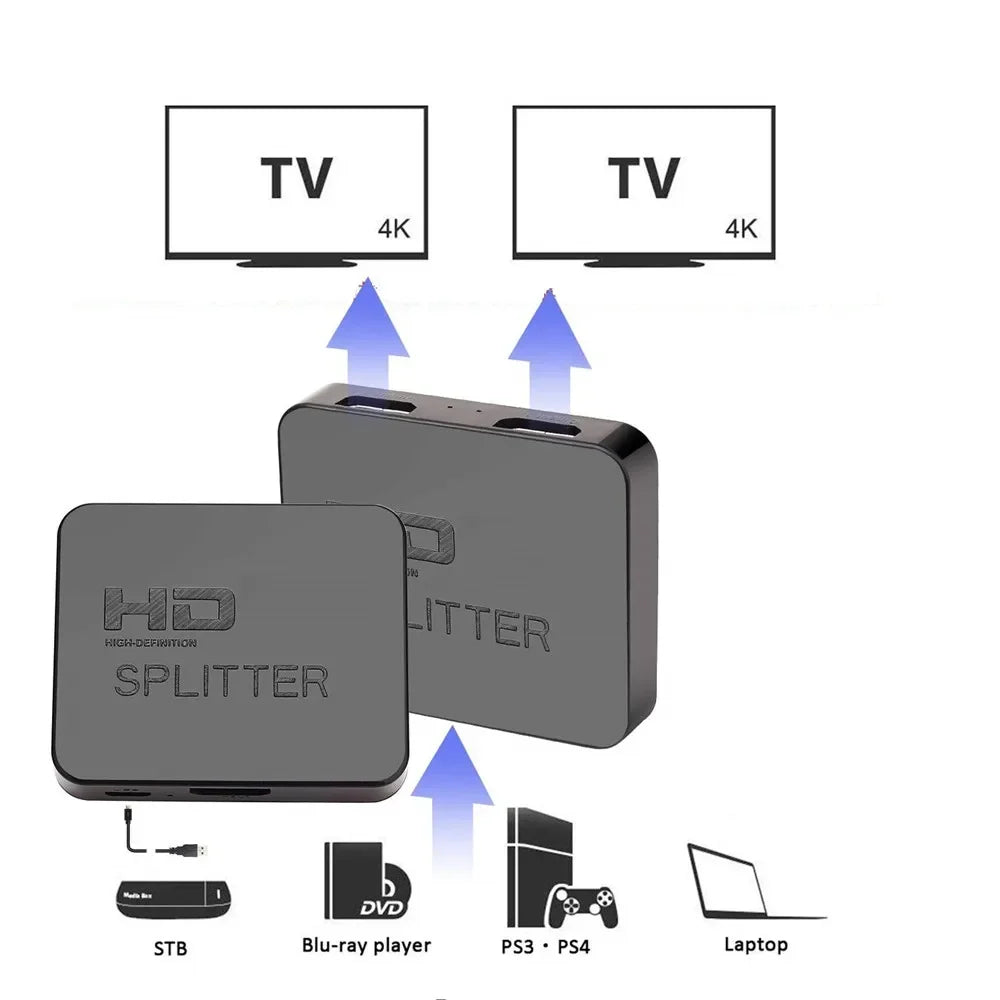 1x2 4K HDMI Splitter – Dual Display HDMI Switch 1 In 2 Out Video Amplifier for PC, Laptop, Monitor, Projector, TV Box