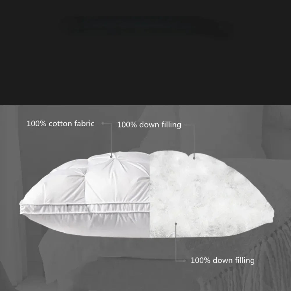 Comfortable Sleeping Pillow – 5-Star Hotel Quality, Soft Three-Dimensional Bilateral Washed Solid Color Pillow