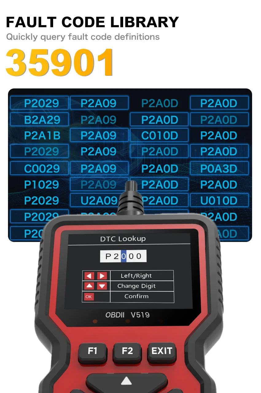 OBD2 Auto Engine Fault Diagnostic Tool V519 – Multi-Language Detector & Reading Card