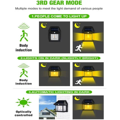 Solar Motion Sensor Wall Light - Waterproof Outdoor LED Garden Yard Lamp with 3 Lighting Modes