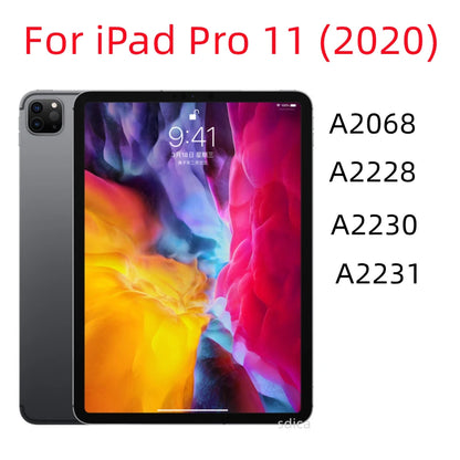 Tempered Glass Screen Protector for iPad 10.2 (9th/8th/7th Gen), Pro, Air & Mini – Universal HD Anti-Scratch Protective Film