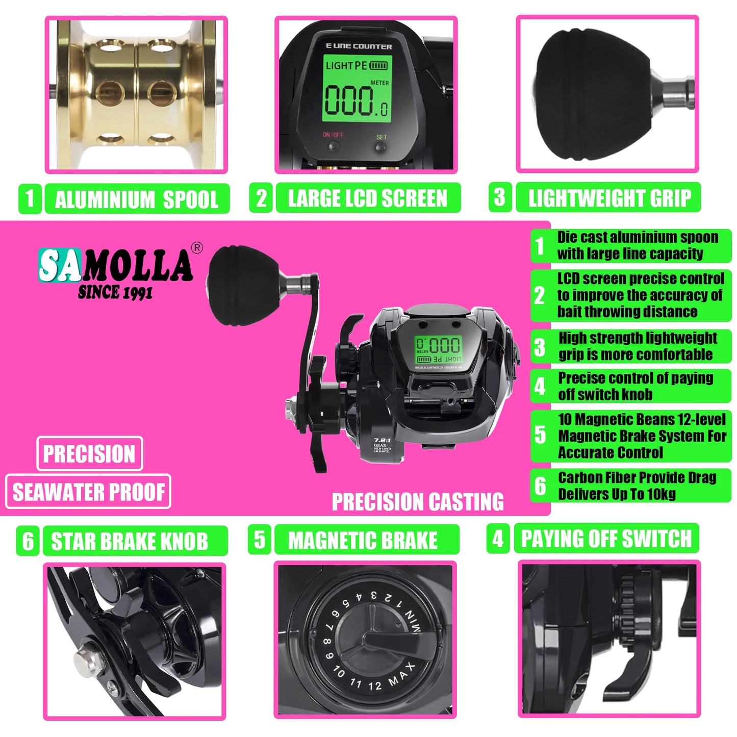 SAMOLLA Electronic Baitcasting Fishing Reel - Big LED Screen, High Speed 7.2:1, 10kg Saltwater Waterproof Cast Drum Wheel for Precision Casting