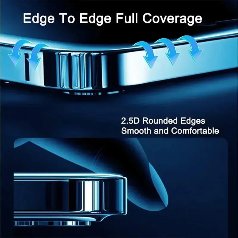 1-5PCS Anti-Spy Privacy Screen Protector for iPhone – Fits iPhone 6, 7, 8, X, XS, XR, 11, 12, 13, 14, 15, 16, 17 Pro/Max/Mini