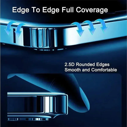 1-5PCS Anti-Spy Privacy Screen Protector for iPhone – Fits iPhone 6, 7, 8, X, XS, XR, 11, 12, 13, 14, 15, 16, 17 Pro/Max/Mini