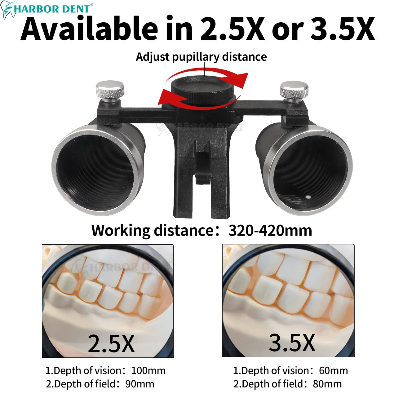 Dental Loupes LED Headlight – 2.5X/3.5X Magnification Binocular Surgical Magnifier with Comfortable Headband