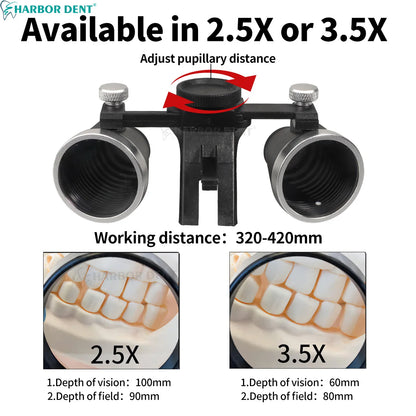 Dental Loupes LED Headlight – 2.5X/3.5X Magnification Binocular Surgical Magnifier with Comfortable Headband