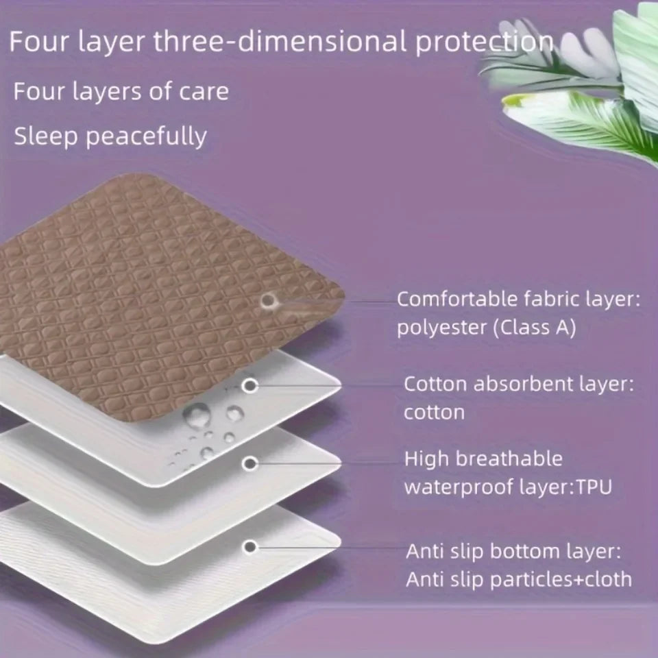 Breathable Waterproof Urine Mattress – Washable Cotton Bed Cushion for Nursing & Diaper Care, Extra Large Size