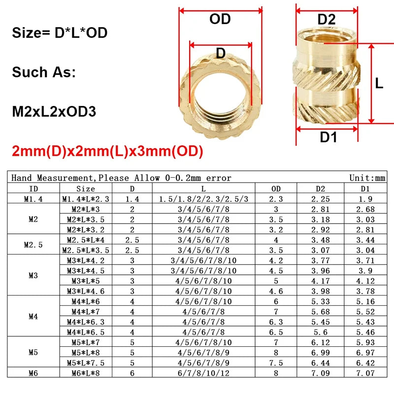 Brass Hot Melt Insert Knurled Nut – Copper Thermal Conduction Nut for 3D Printer Plastic Heat Insertion Tool