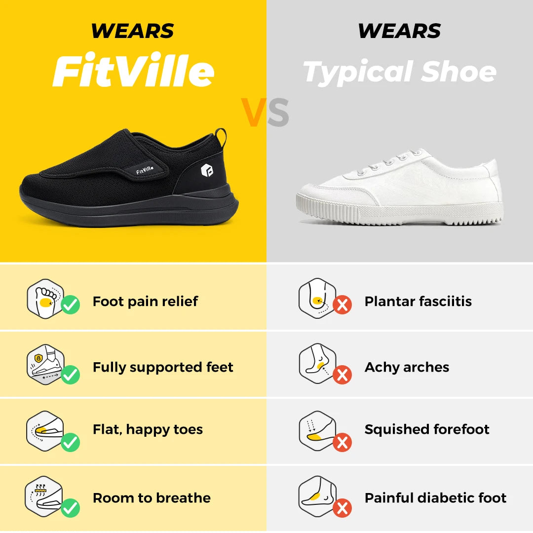 FitVille Extra Wide Women’s Diabetic Walking Shoes – Adjustable Orthopedic Shoes for Swollen Feet, Elderly & Foot Pain Relief